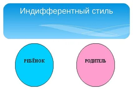 Индифферентно это