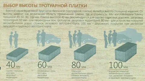Толщина плитки под машину