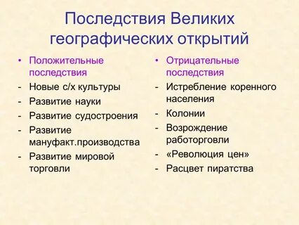 Положительные последствия вго 7 класс