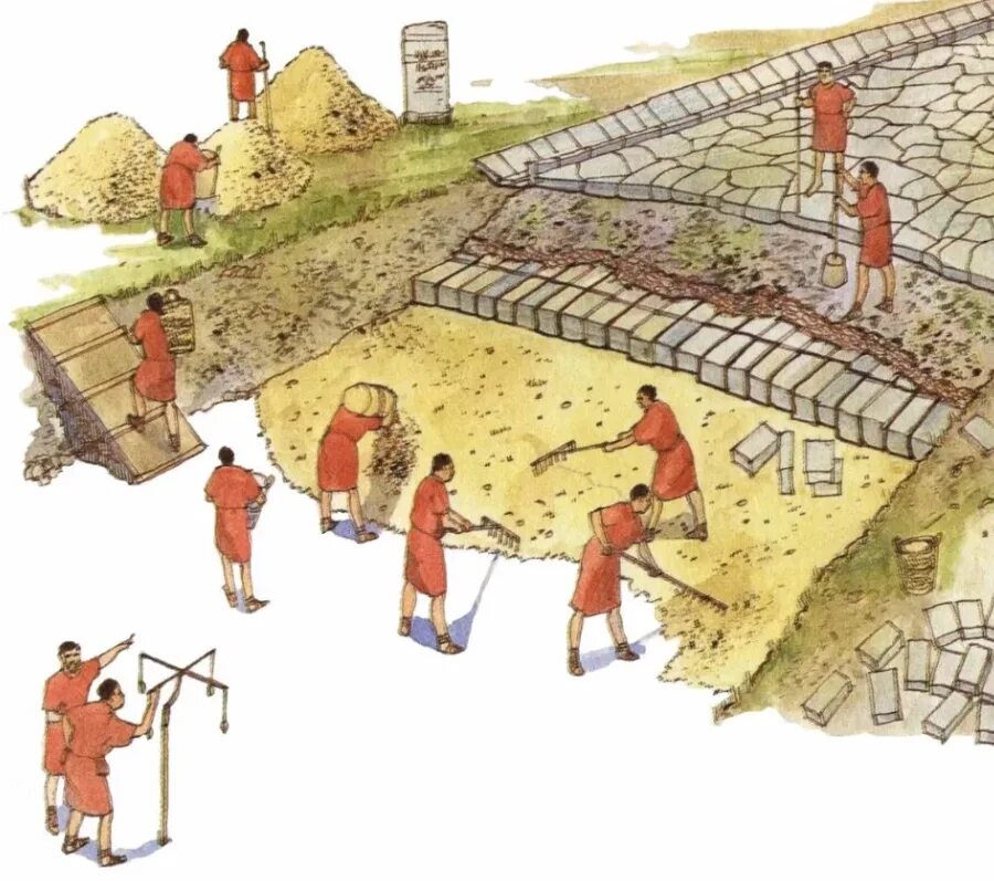 Защита в древности. Древние дороги римской империи. Дороги в древнем Риме. Строительство дорог в древнем Риме. Первые дороги в древнем Риме.