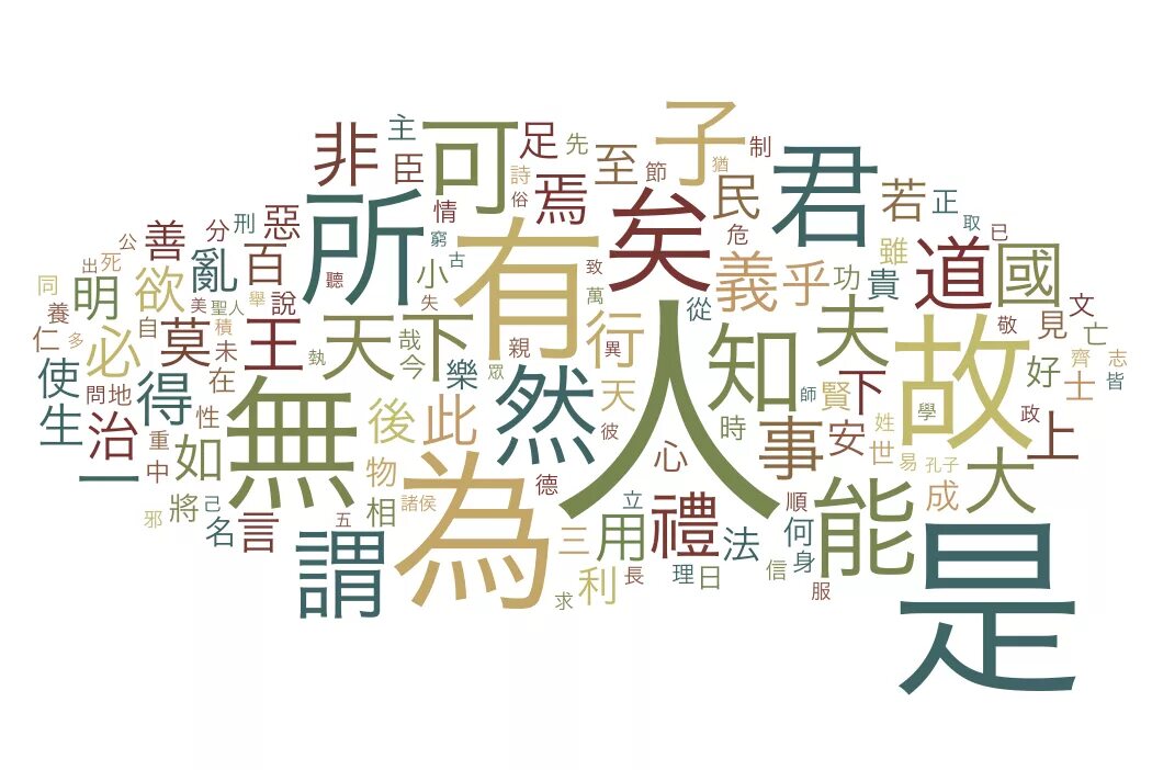 Правильно на китайском. Китайский язык иероглифы. Сложные иероглифы. Китайский язык самый сложный. Самый сложный иероглиф китайского языка.