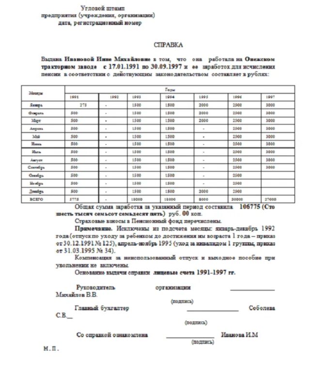 Справка о выплатах пенсионного фонда