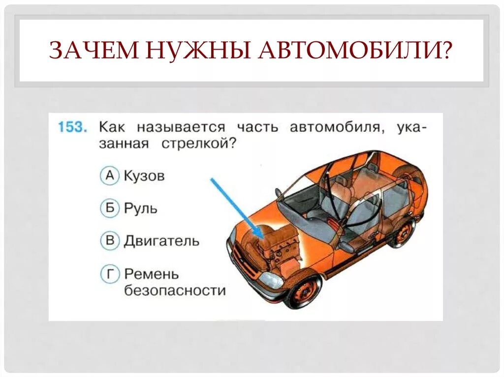 Зачем авто. Части автомобиля для детей. Устройство автомобиля для детей. Зачем нужны автомобили. Части легкового автомобиля для детей.