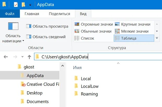 Папка Аппдата. Папка localappdata. Папка APPDATA В Windows. Папка roaming.