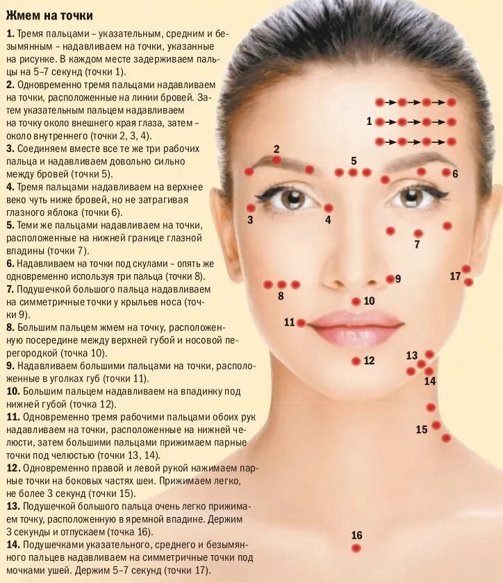 Прыщ на левой брови. Точечный массаж лица шиацу. Точечный массаж лица шиацу схема. Шиацу массаж точки воздействия. Массаж шиацу для лица схема.