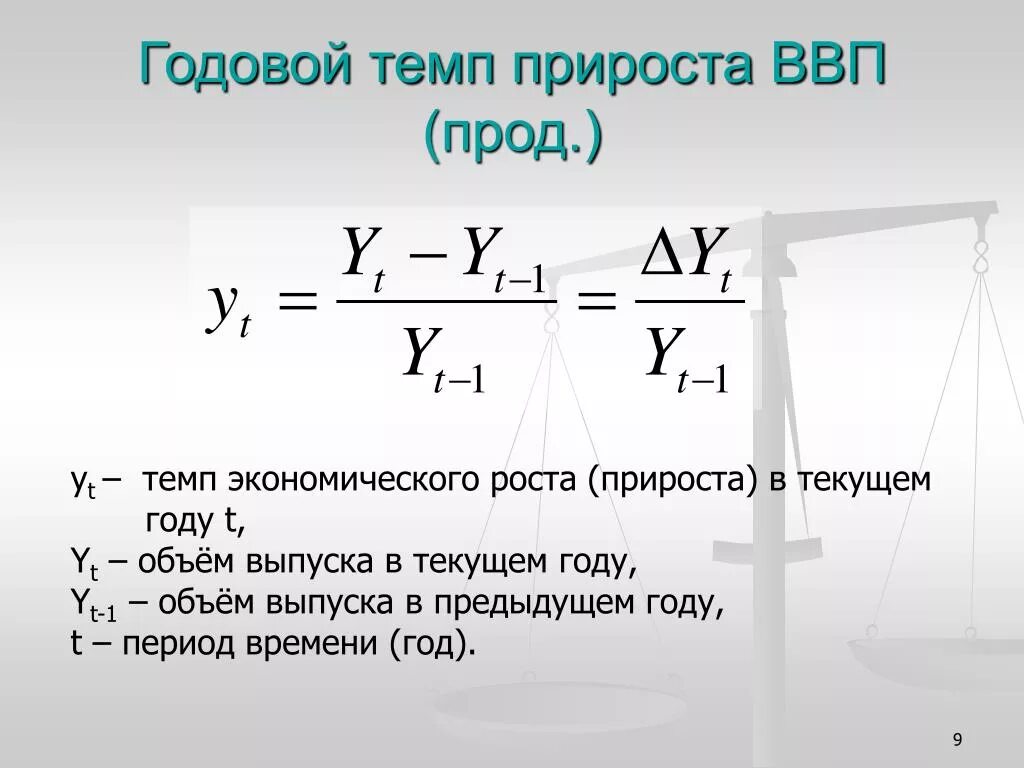 Среднегодовой прирост объема. Формула расчета прироста ввп. темп прироста ввп формула. формула расчета темпов прироста ввп. темп роста ввп формула расчета.