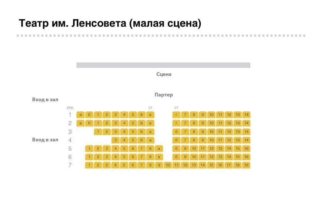 Санкт петербургского театра имени ленсовета. Театр Ленсовета зал схема. Зал театра Ленсовета Санкт-Петербург. Театр Ленсовета малая сцена схема зала. Театр Ленсовета большая сцена.