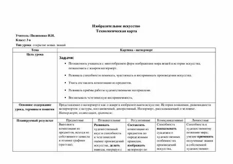 Рабочая программа по ОБЖ 5 класс ФГОС ОБЖ 5 класс