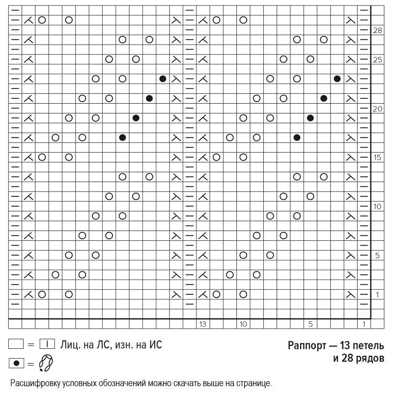 Узоры с шишечками спицами со схемами. Узоры шишечки спицами со схемами простые. Косы с шишечками спицами схемы и описание. Узоры с шишечками спицами со схемами. Вязание спицами японское узоры с шишечками.