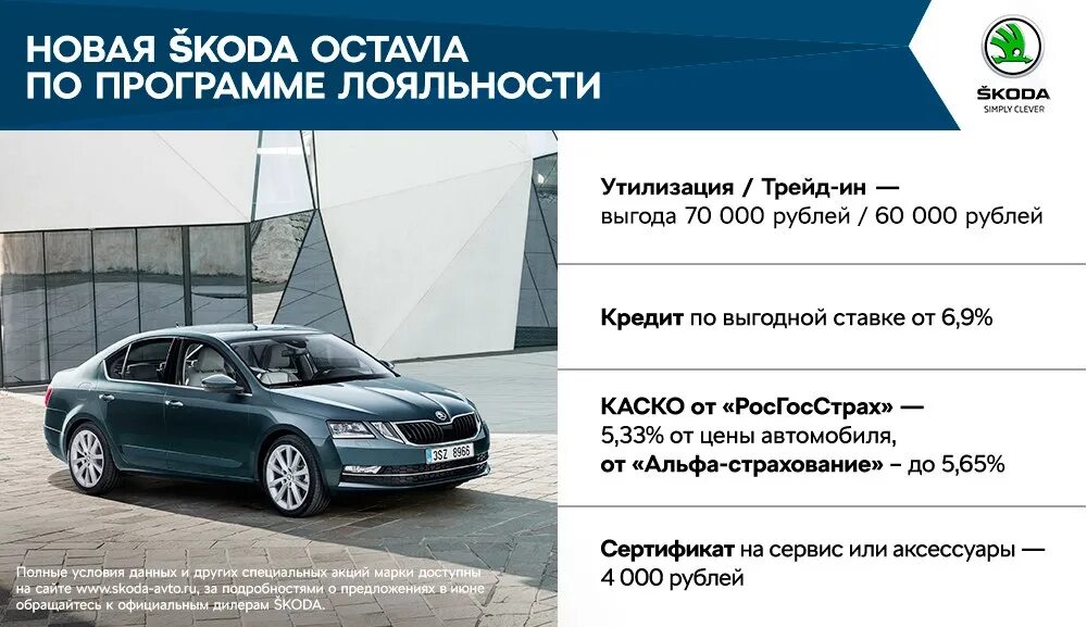 Сертификат Skoda. ТРЕЙД-ин автомобилей. Выгода на автомобили. Шкода кредитные программы. Выгода трейдов