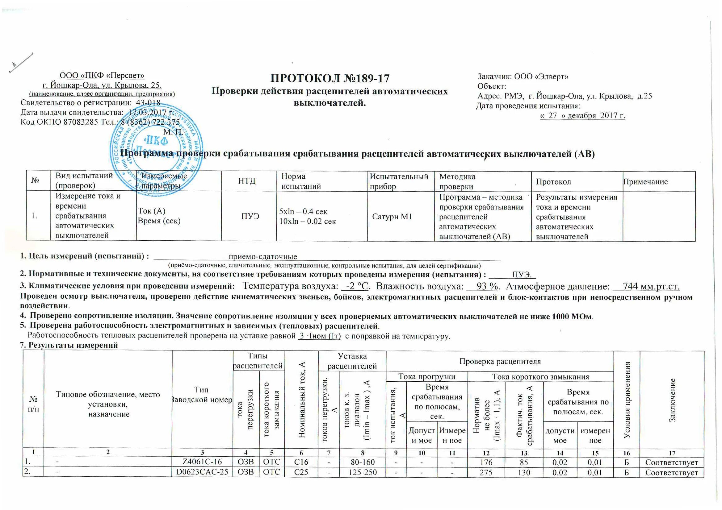 Протокол петля фаза ноль 630a. Протокол проверки расцепителей короткого замыкания. Протокол №5 проверки действия автоматических выключателей до 1000в. Протокол испытаний выключателя 35. Протоколы автоматических выключателей