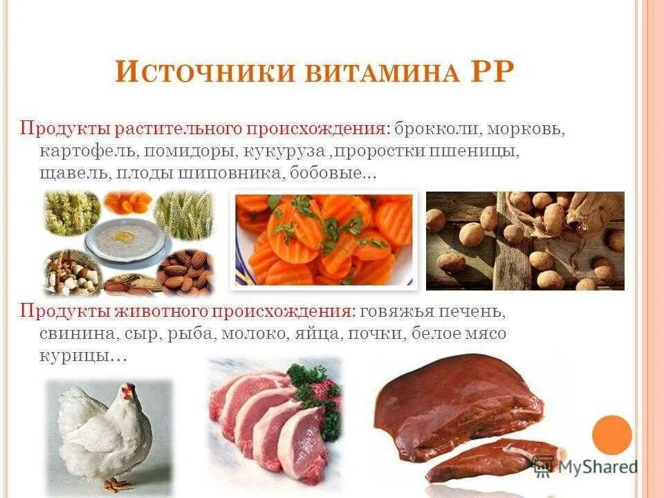 Витамин рр содержится в продуктах. Источники витамина с в продуктах. Продукты источники витаминов группы в. Продукты содержащие витамин с. В каких продуктах есть витамин в12