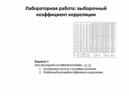 Коэффициент корреляции случайных величин 1