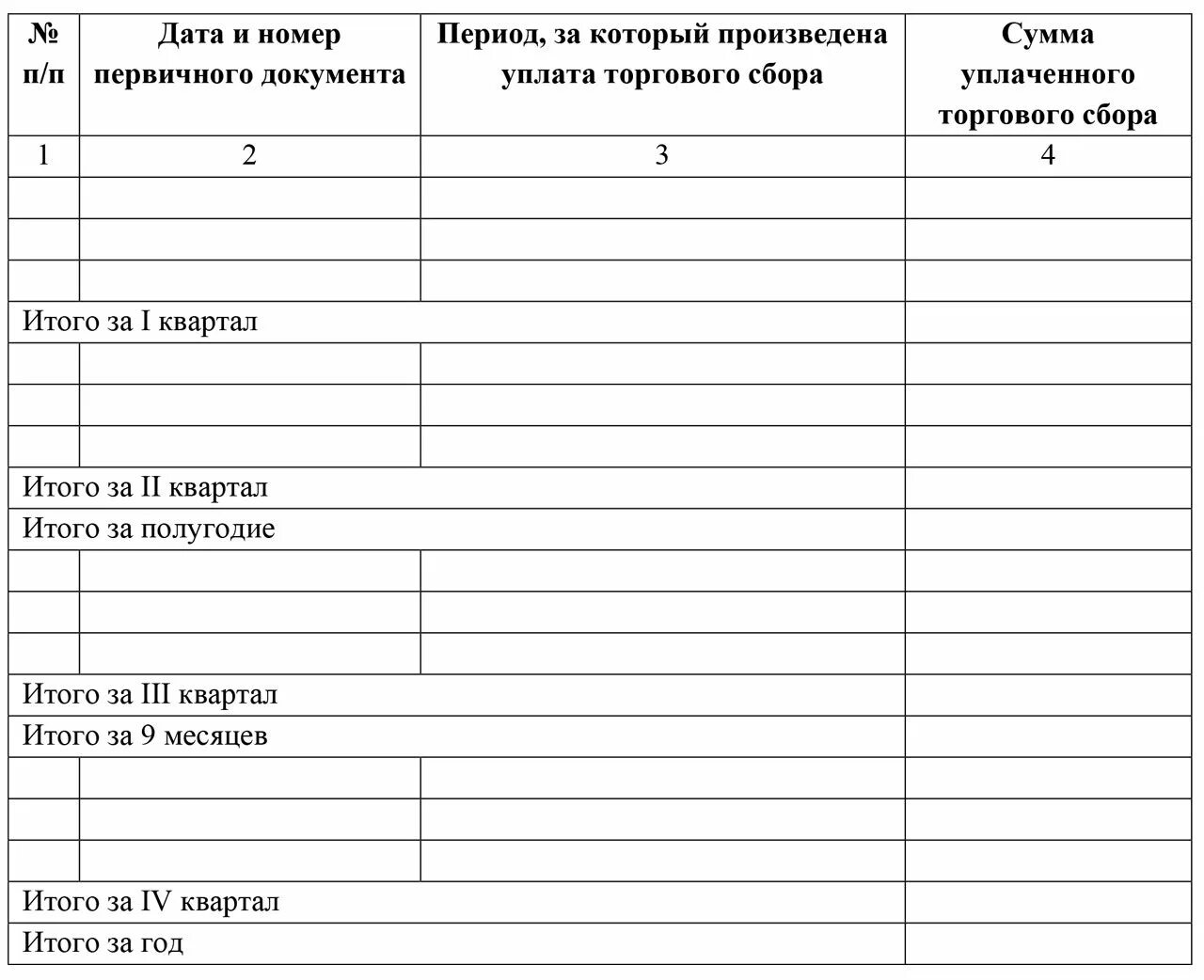 Учет доходов и расходов индивидуального предпринимателя