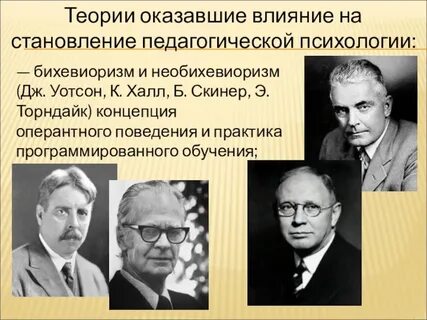 Представители бихевиоризма