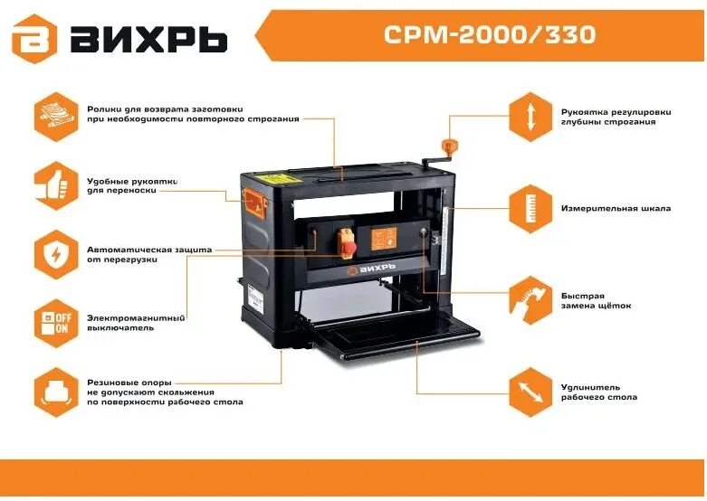 Срм 2000 отзывы. Рейсмусовый станок вихрь срм-2000330 схема. привод станка вихрь срм 2000. квп-в 1303302000.