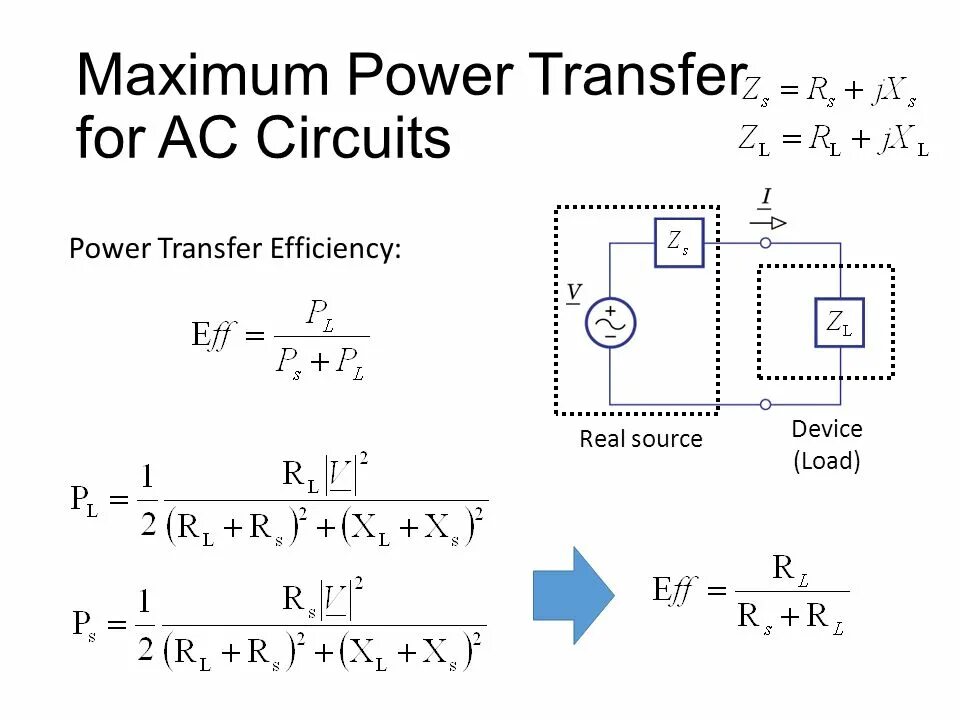 Power transfer. Power equation of AC circuits. Wireless Power transfer for Electric vehicles. Maximum power