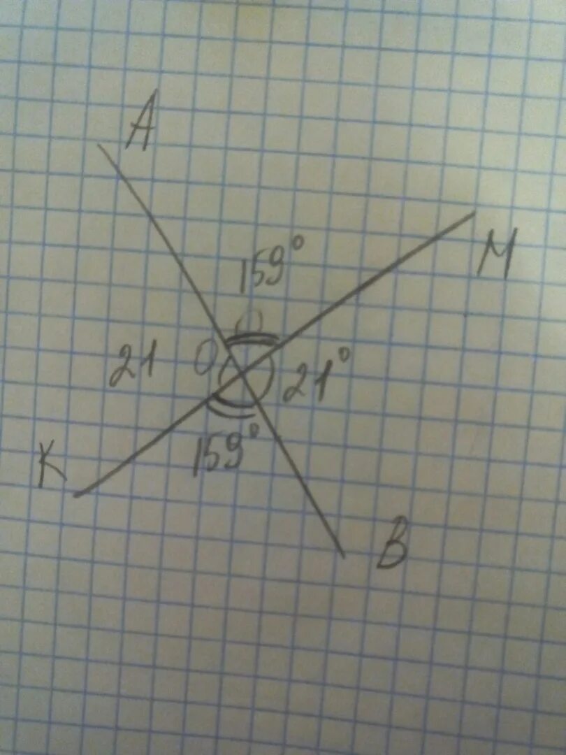 1 из углов образовавшихся. Один из углов пересекающихся прямых. Один из углов образованных при пересечении двух прямых равен 21. 1 Из углов образовавших при пересечении 2 прямых равен 21 градус. Один из углов отоброжавшихся при пересечении двух прямых равен 21.