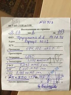 О чем говорит анализ щитовидной Autopmspb.ru