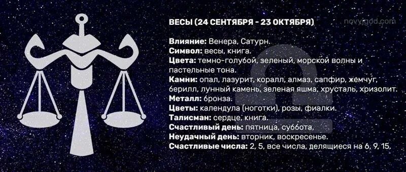 Гороскоп на 10 ноября 2025 года весы. Весы знак зодиака характеристика. весы характеристика знака. весы описание знака. характеристика весов.