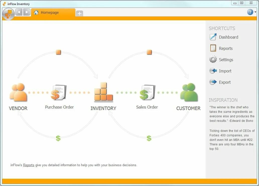 Inflow. Inventory management system. net inflow в p&amp;l.