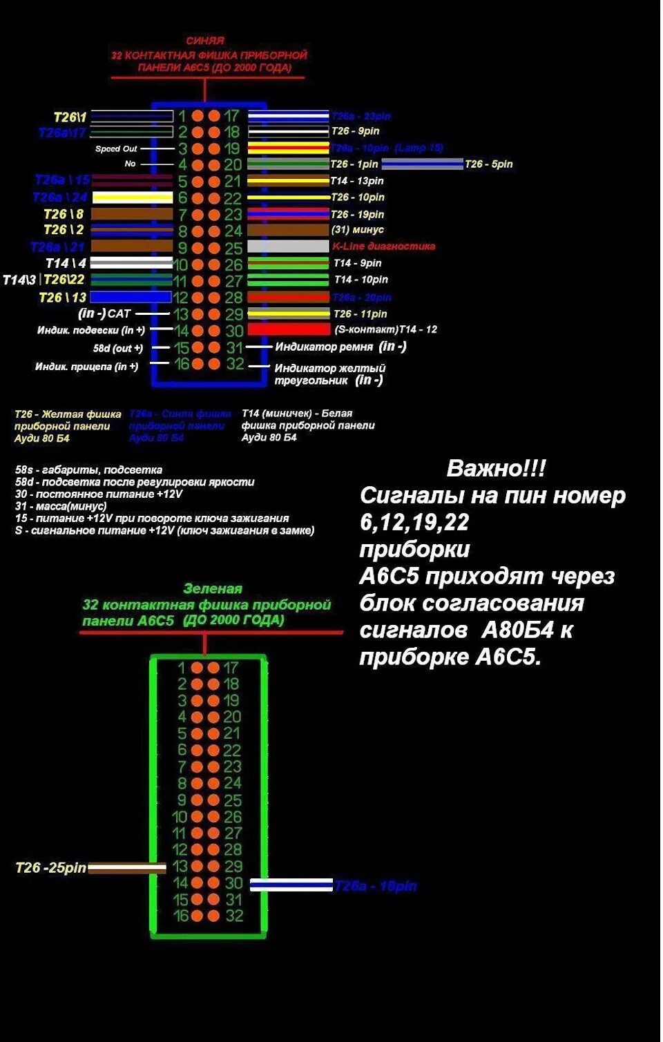Электросхемы автомобилей ВАЗ подробно Часть 3 - DRIVE2