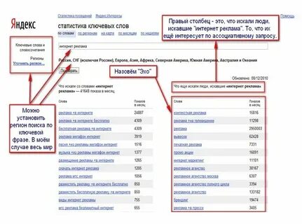 Найти картинку по ключевым словам