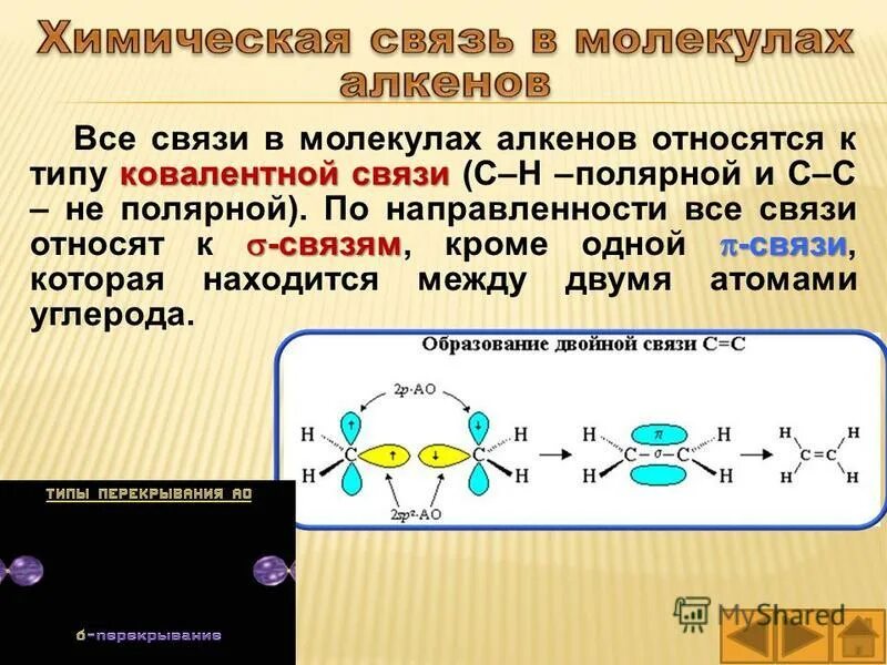 Полярная связь в молекуле