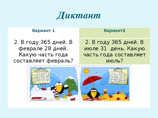 В течение 365 дней. Какую часть года составляет январь. В году 365. Почему в году 365 дней. Февраль 28 дней в каких годах.