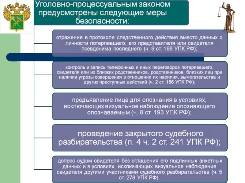 Меры безопасности в уголовном процессе. Меры безопасности участников уголовного судопроизводства. Меры безопасности УПК. Процессуальные меры защиты участников уголовного процесса.