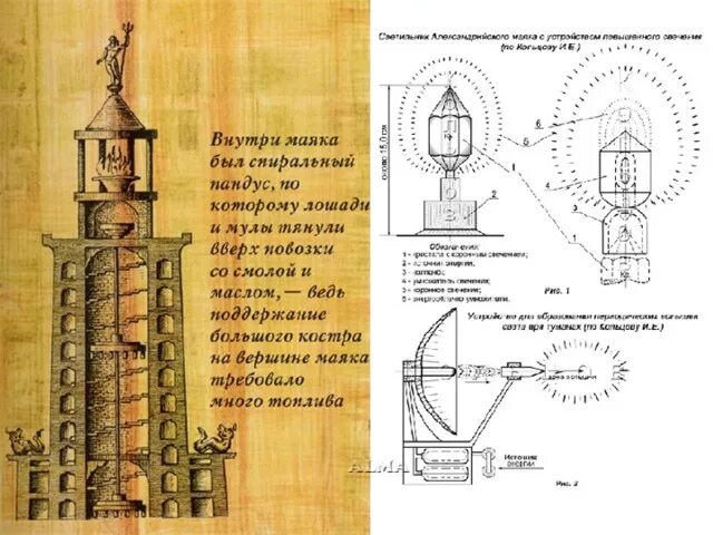 Экспедиция РГО "Маяки России" исследовала пять исторических объектов - Статьи и 