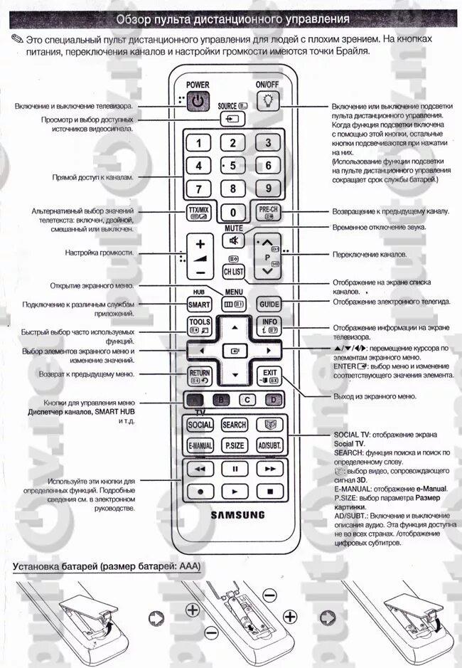 что обозначают кнопки на телевизоре. функции кнопок пульта телевизора лж. пульт для телевизора lg обозначение кнопок на пульте. Akai 21cts25fs пульт. пульт supra stv-lc19t860.