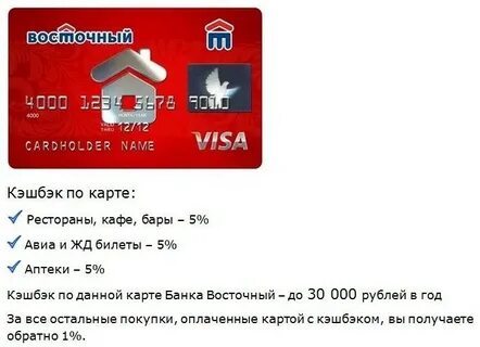 Карта восточный экспресс банк