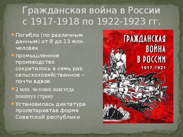 Сколько погибших в гражданскую войну в россии. История гражданской войны 1918-1921.