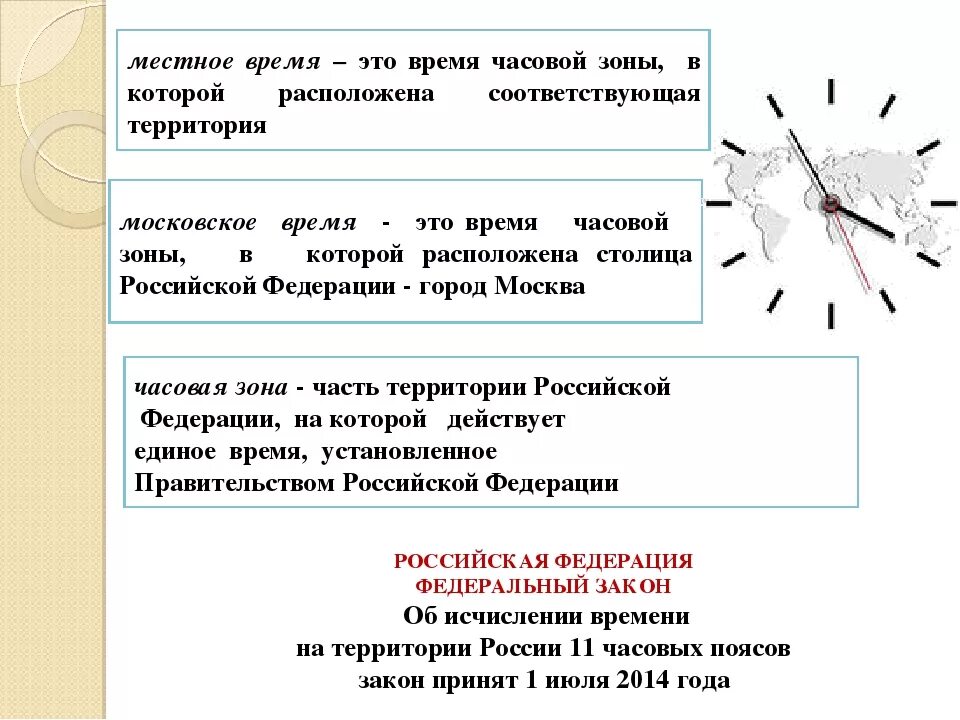 Курс время сейчас. Местное время определение. Измерение времени часовые пояса. Местное и поясное время определение. Местное время это география.