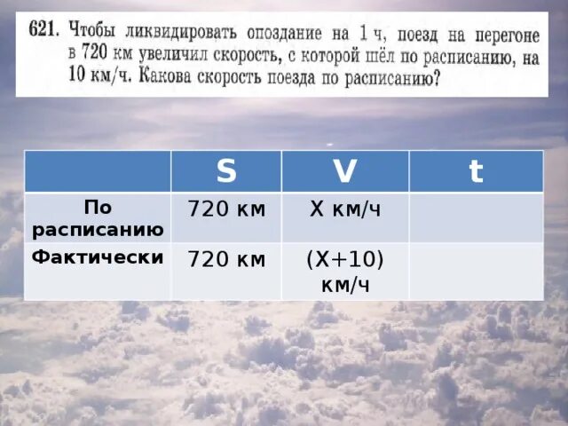 720 километров в час. Чтобы ликвидировать опоздание на 1 час поезд на перегоне в 720. На сколько опаздывает поезд. 720 Км в час. Чтобы ликвидировать опоздание на 1ч поезд на перегоне.