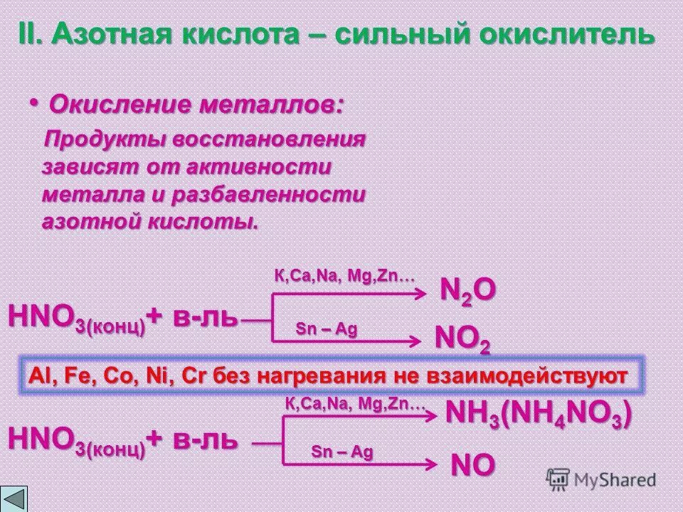 восстановление азотной кислоты. схема реакции азотной кислоты с неметаллами. продукты восстановления азота. взаимодействие азотной кислоты с металлами таблица. взаимодействие азотной кислоты с металлами таблица.