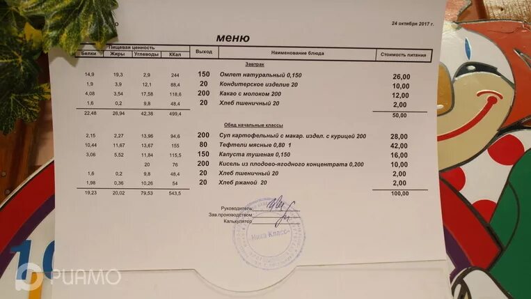 Добавить меню школьное питание. Добавить меню школьное питание