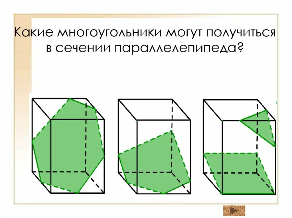 Параллелепипед куб сечение. Какие многоугольники могут получиться в сечении. параллелепипед многоугольник. какие многоугольники могут быть сечениями параллелепипеда?. в сечении куба плоскостью получиться.