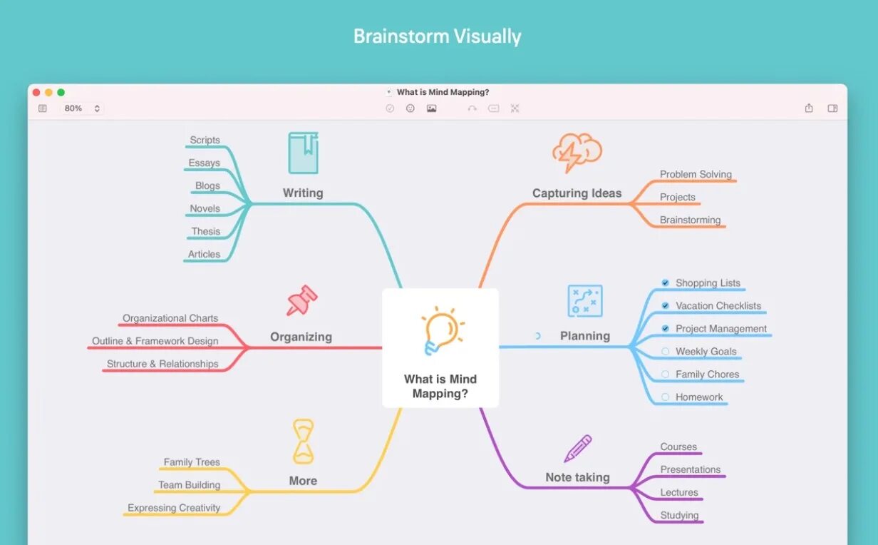 Интеллект карты приложение. Ментальная карта mindmeister. mindmap для умного дома. ментальная карта приложение. mindmap примеры.