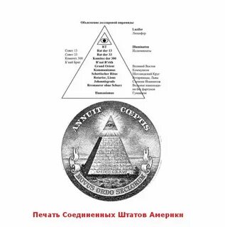 Мировое правительство создание