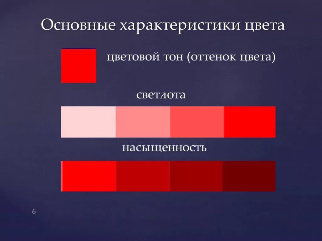 Цветовой тон. Цветовой тон насыщенность. Цветовой тон ассыщеность и свтлота. Характеристики цвета. Цветовой тон в живописи.