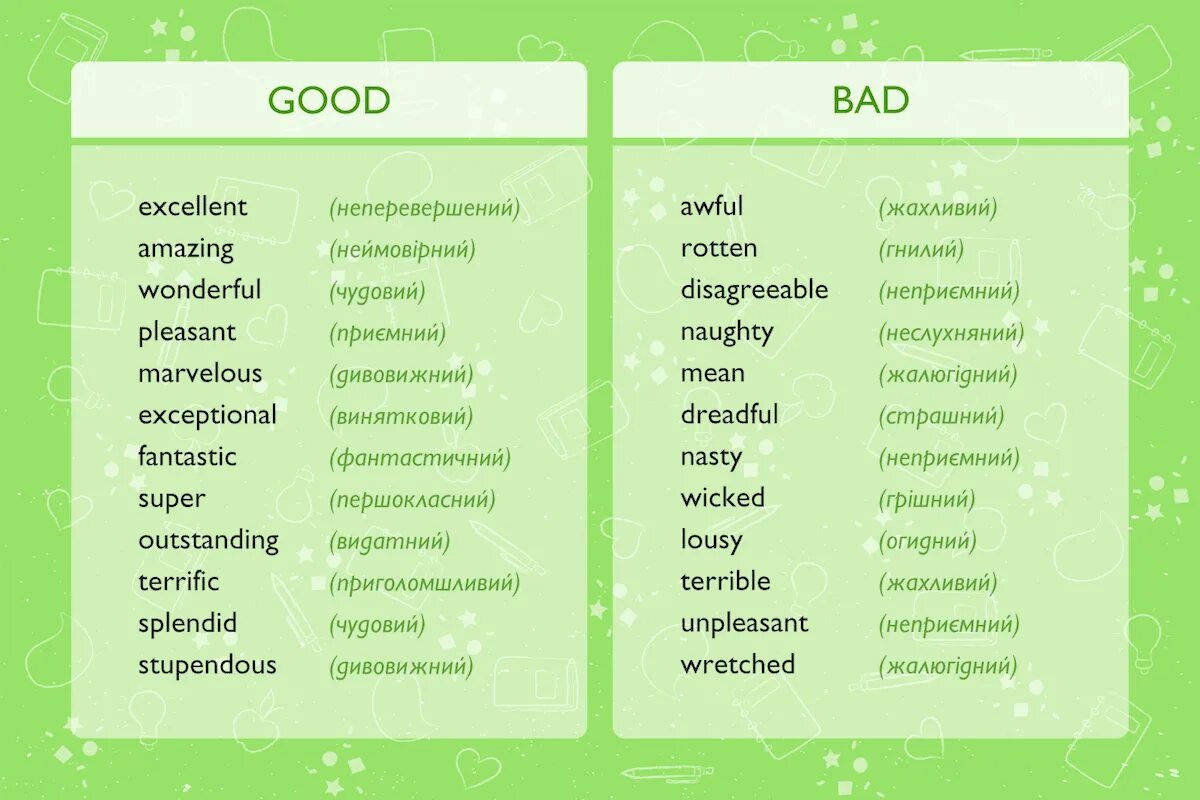 Потерпи на английском. Синонимы к слову good. Синонимы это. Синонимы к слову Bad. Синонимы английских слов.