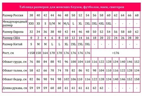 Европейский 38 размер на русский одежда женская