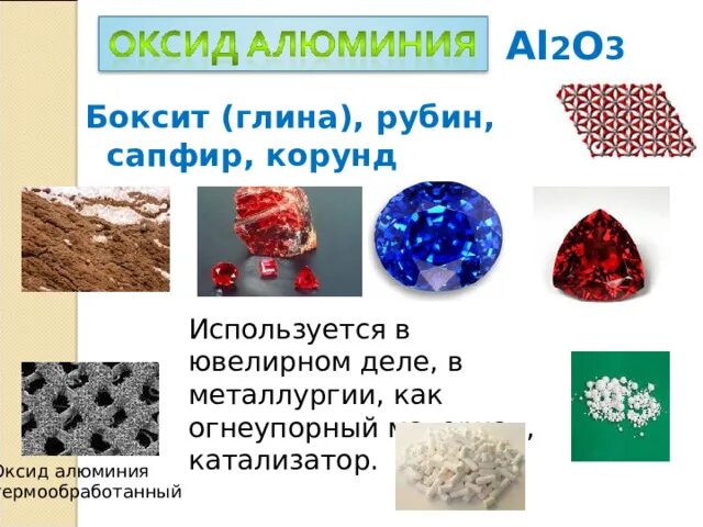 Строение оксида алюминия. Aluminium oxide 90 active basic (0. Оксид алюминия глина. Ультраосновные. Полиуретановый порошок.
