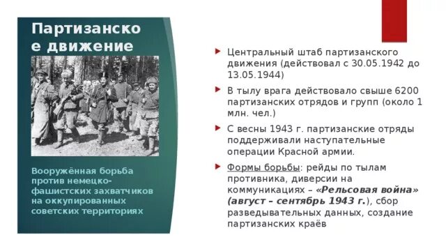 Карта Партизанское движение в годы Великой Отечественной войны 1941-1945. Партизанское движение на территории СССР. Партизанское движение 1942. Деятельность партизанских отрядов.