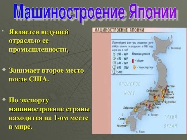 Вопросы про японию
