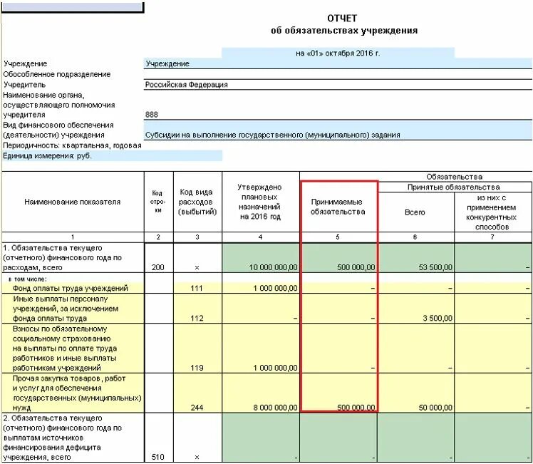 Принимаемые обязательства бюджетных учреждений. Форма 0503738. Форма 0503738 бланк. Форма 0503128. Ф.0503738 образец.