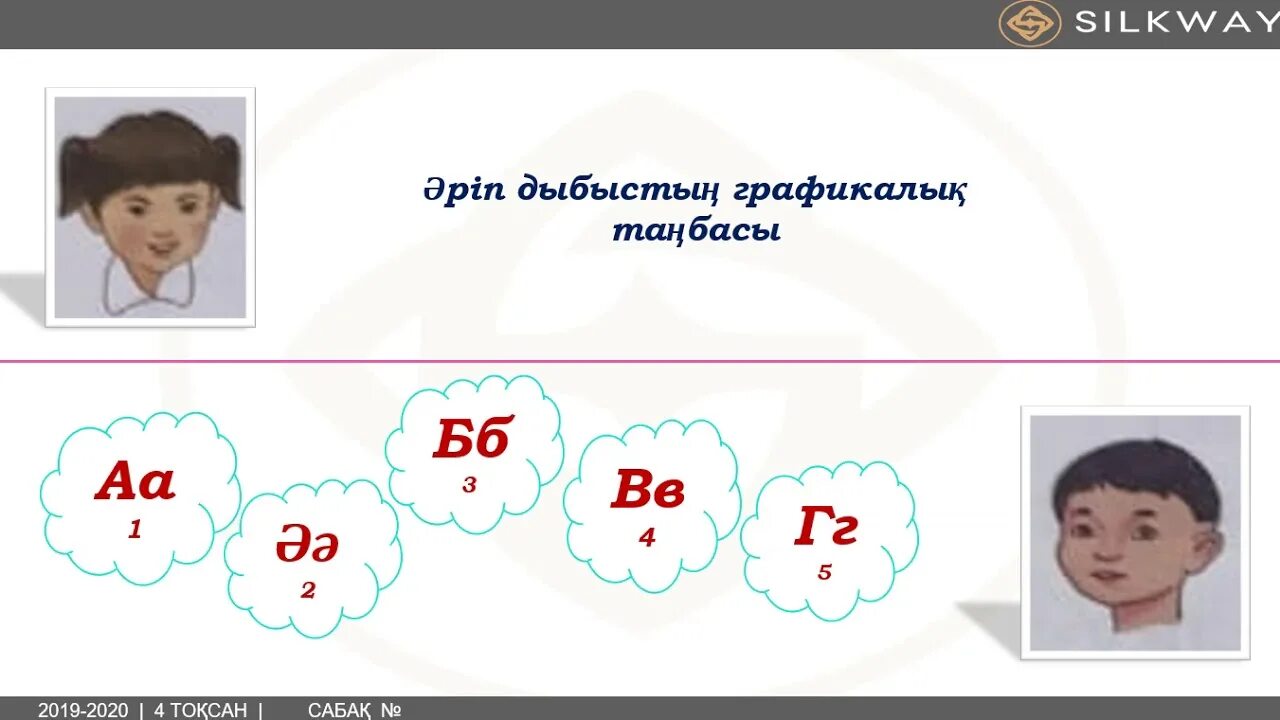 1сынып Әліппе тест. Задания для дошкольников сауат ашу. 1 Сынып фото. Әліпби 1 сынып презентация.