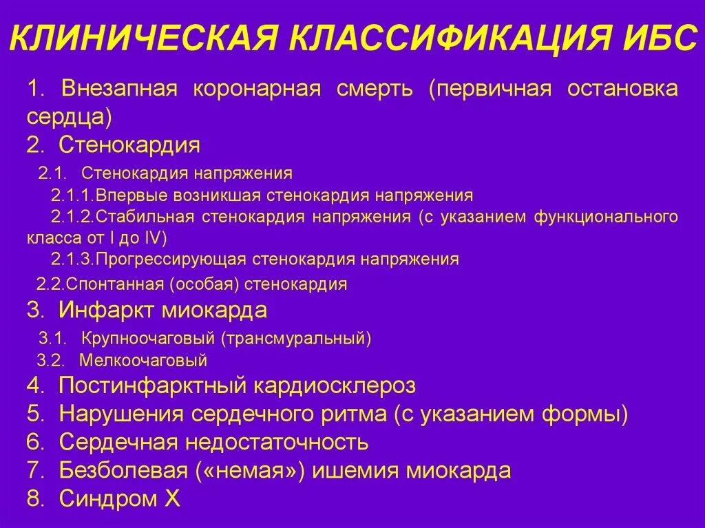 Ишемия смерть. Клиническая классификация ИБС. Ишемическая болезнь сердца классификация 2020. Классификация клинических форм ишемической болезни сердца. Ишемическая болезнь сердца патогенез классификация ИБС 1984.